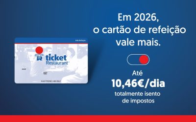 Subsídio de refeição em cartão Ticket Restaurant